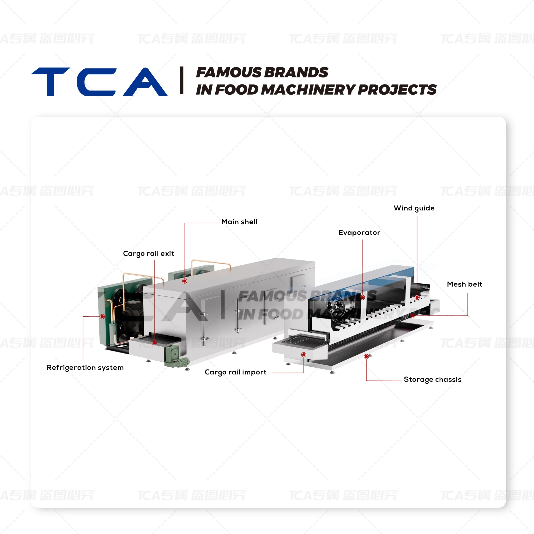 Туннельная быстрозамороженная машина